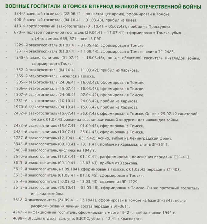 Списки военных госпиталей. Список для военнослужащих. Военный госпиталь Томск. Список военнослужащих в госпитале.